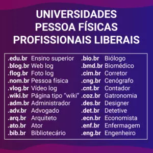 categorias-de-dominio-universidade-registro-br