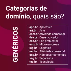 categorias-genericas-resgistro-br